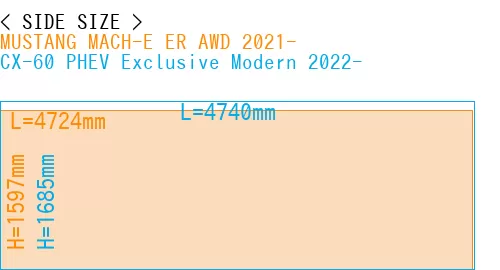 #MUSTANG MACH-E ER AWD 2021- + CX-60 PHEV Exclusive Modern 2022-